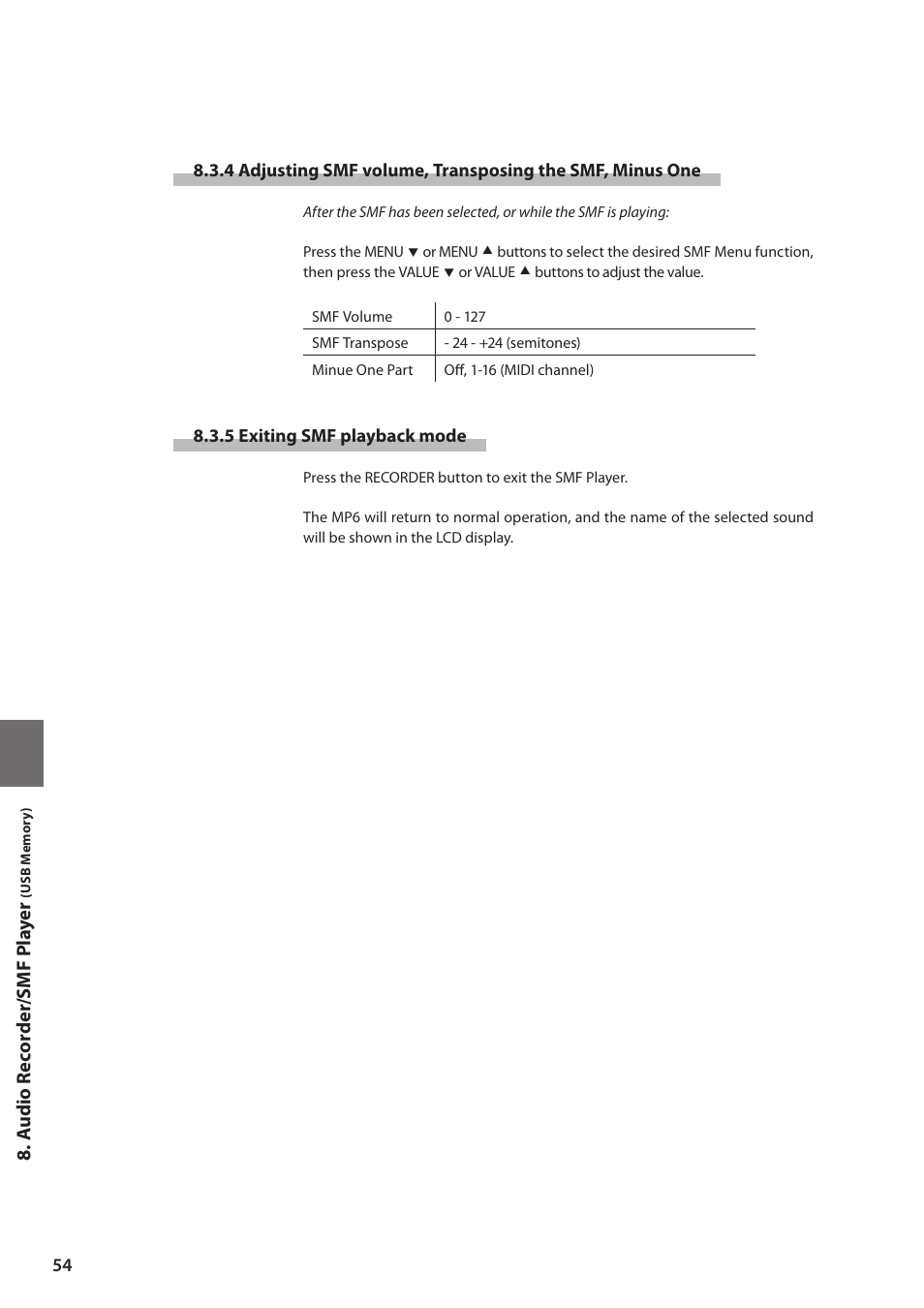 Kawai MP6 User Manual | Page 54 / 100