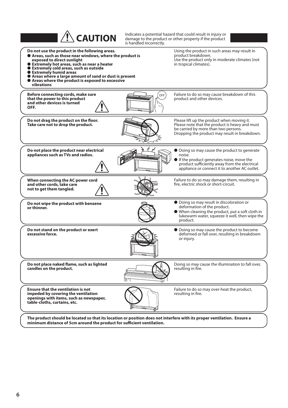 Caution | Kawai MP6 User Manual | Page 6 / 100