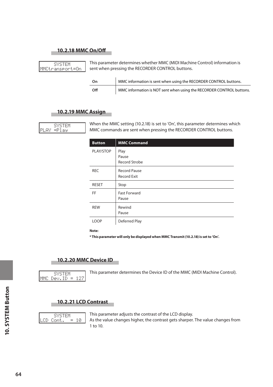 10 . sy ste m but ton | Kawai MP6 User Manual | Page 64 / 100