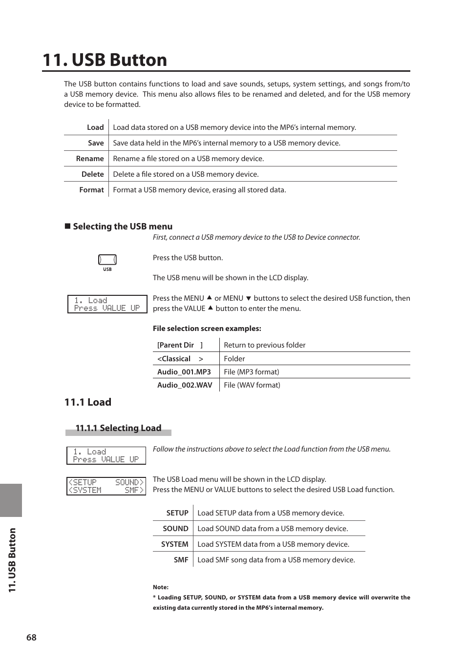 Usb button, 1 load | Kawai MP6 User Manual | Page 68 / 100