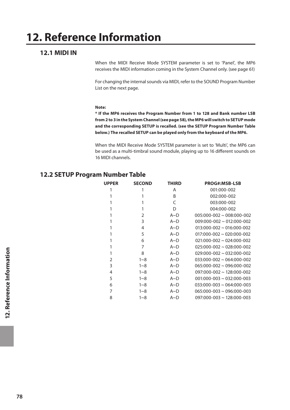 Reference information, 1 midi in, 2 setup program number table | 12 . reference informat ion | Kawai MP6 User Manual | Page 78 / 100