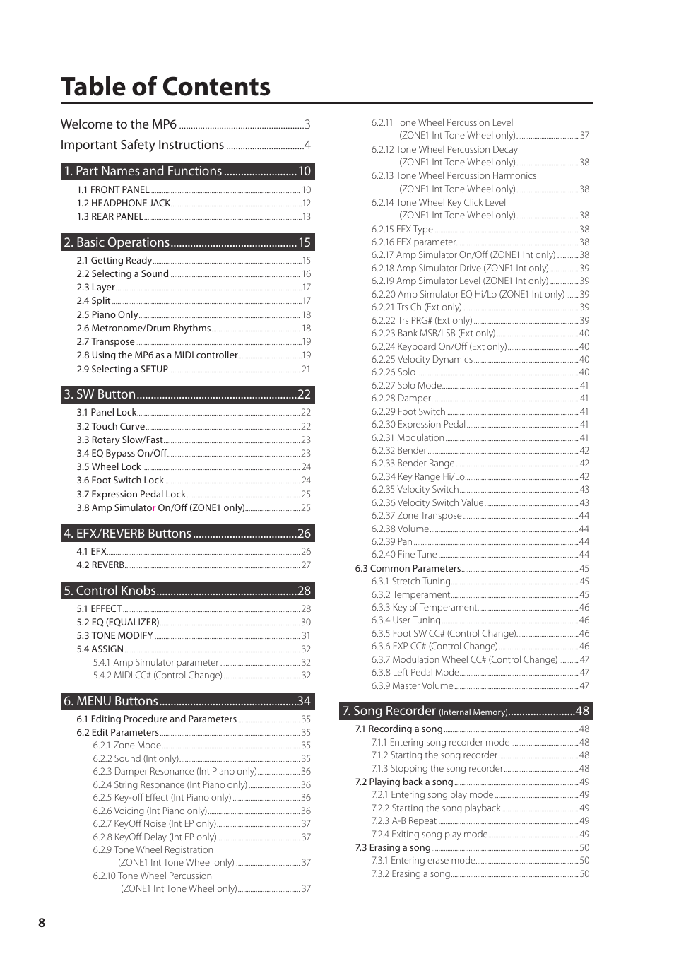 Kawai MP6 User Manual | Page 8 / 100