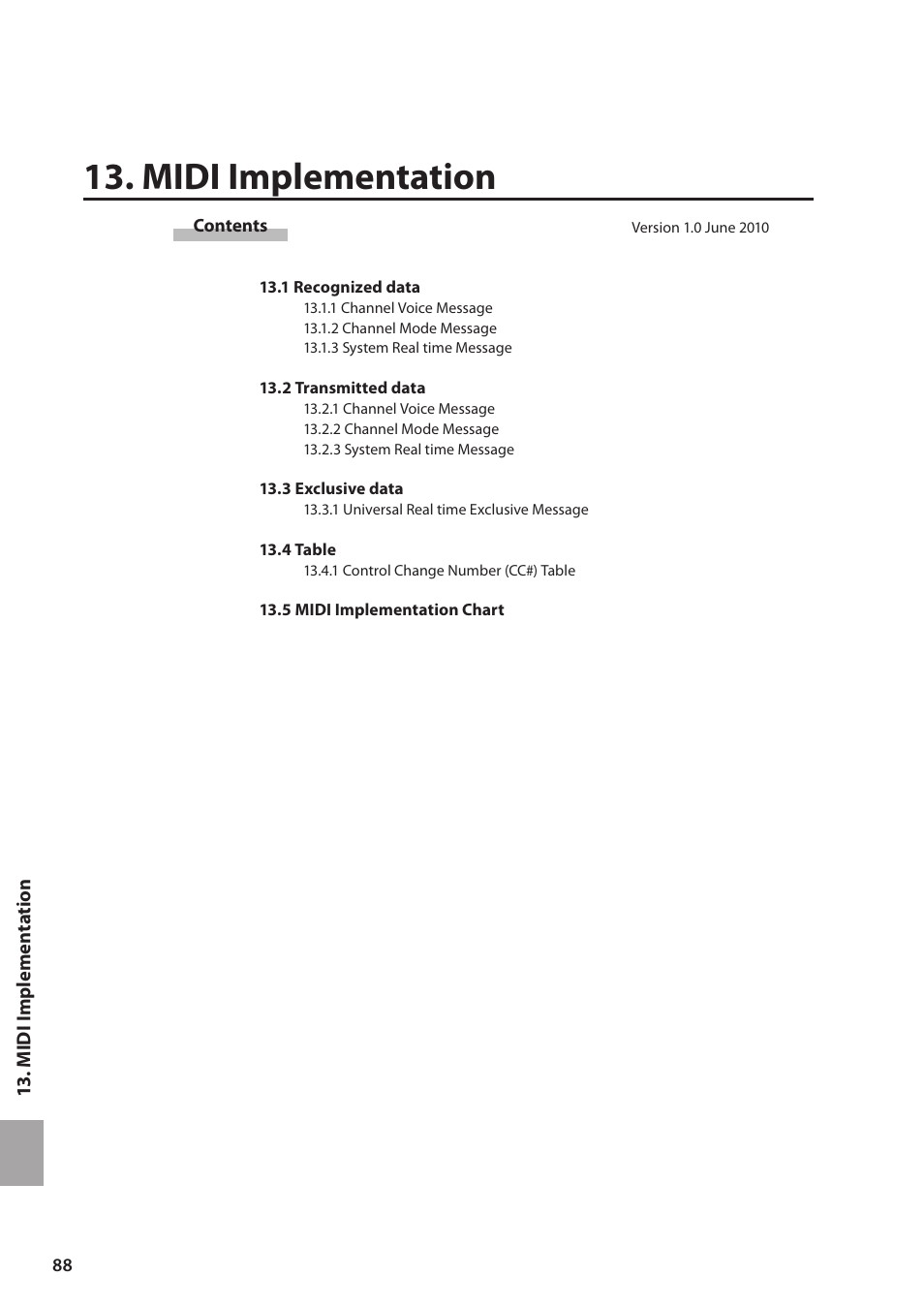 Midi implementation | Kawai MP6 User Manual | Page 88 / 100