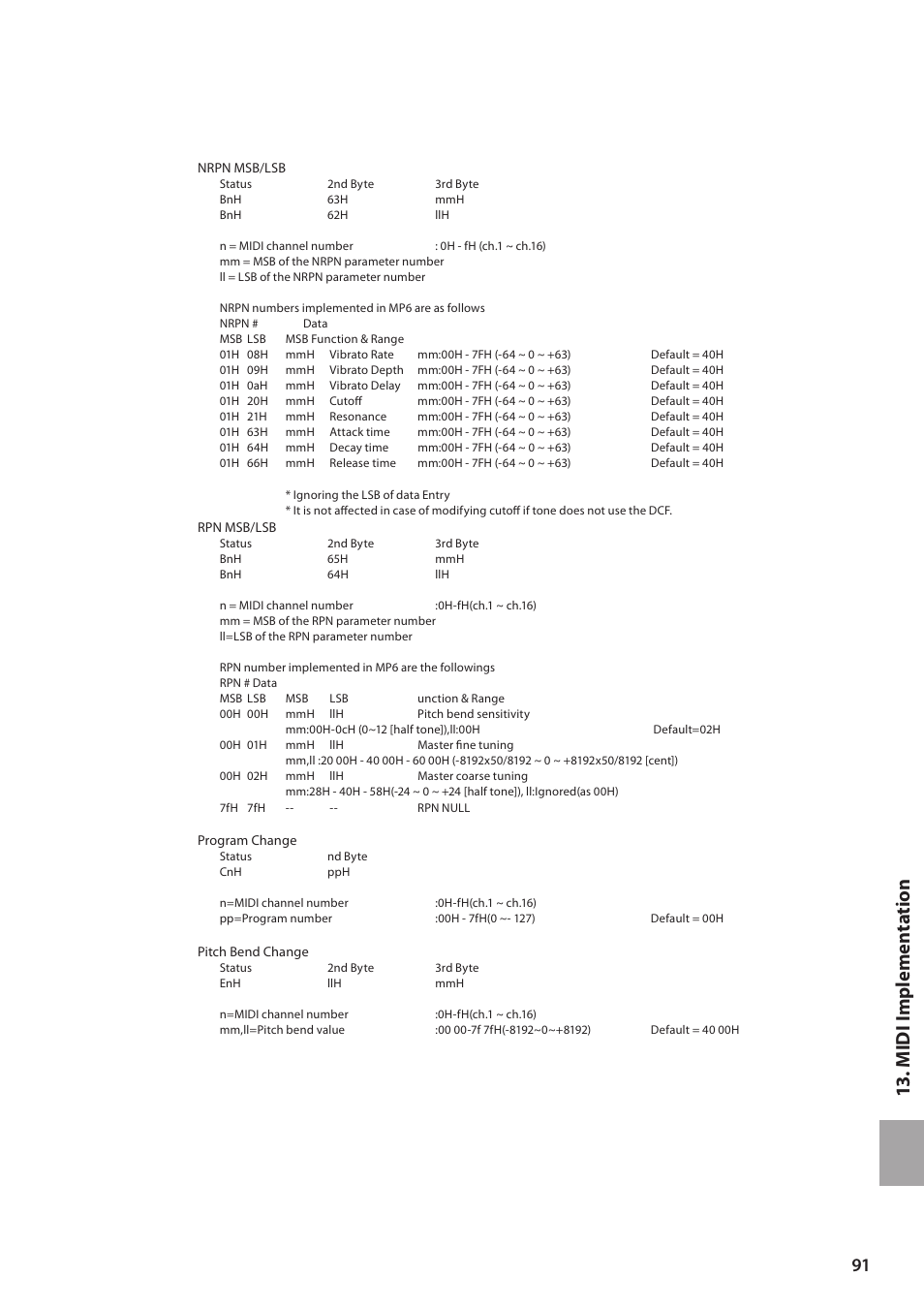 13 . midi implem en ta tion | Kawai MP6 User Manual | Page 91 / 100