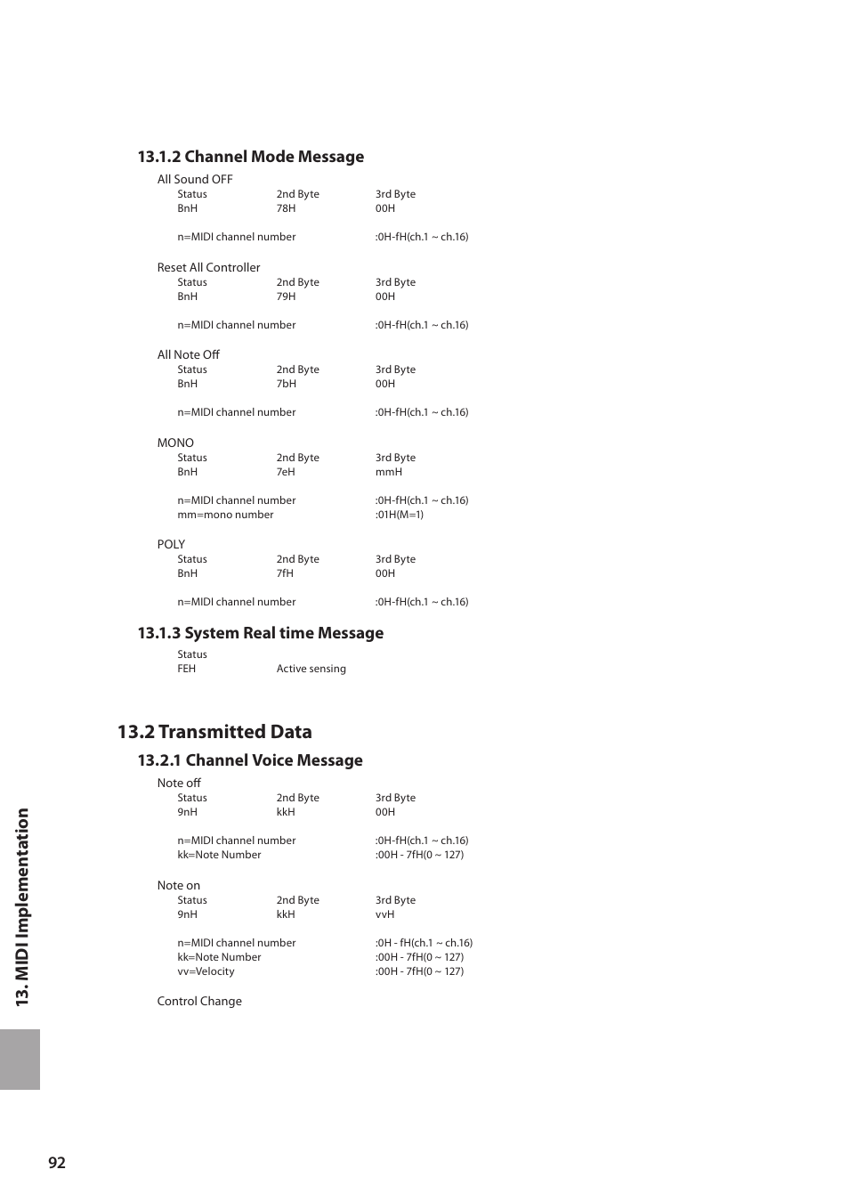 2 transmitted data, 13 . midi implem en ta tion, 2 channel mode message | 3 system real time message, 1 channel voice message | Kawai MP6 User Manual | Page 92 / 100