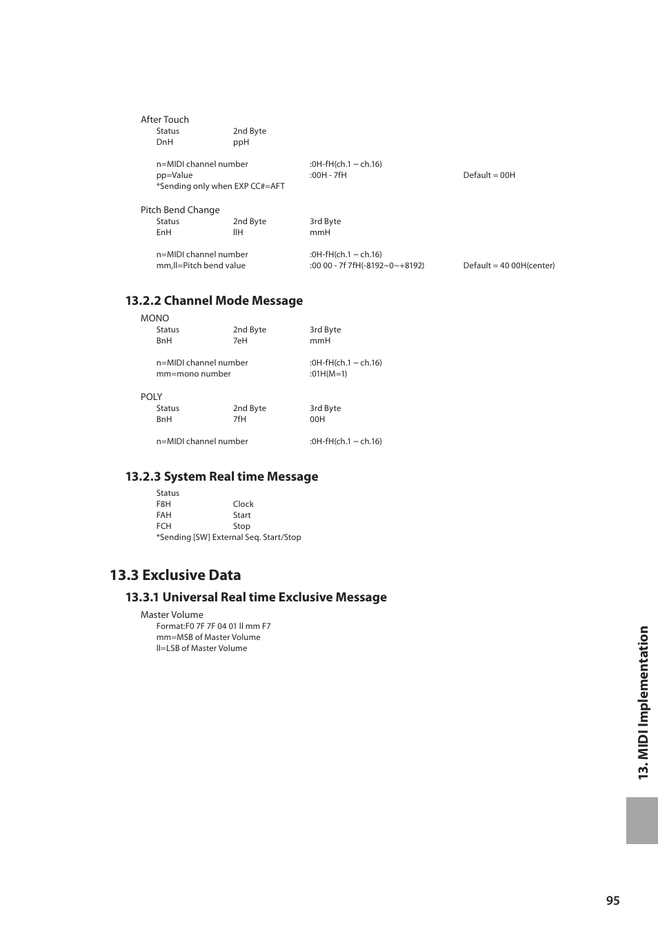 3 exclusive data, 13 . midi implem en ta tion, 2 channel mode message | 3 system real time message, 1 universal real time exclusive message | Kawai MP6 User Manual | Page 95 / 100