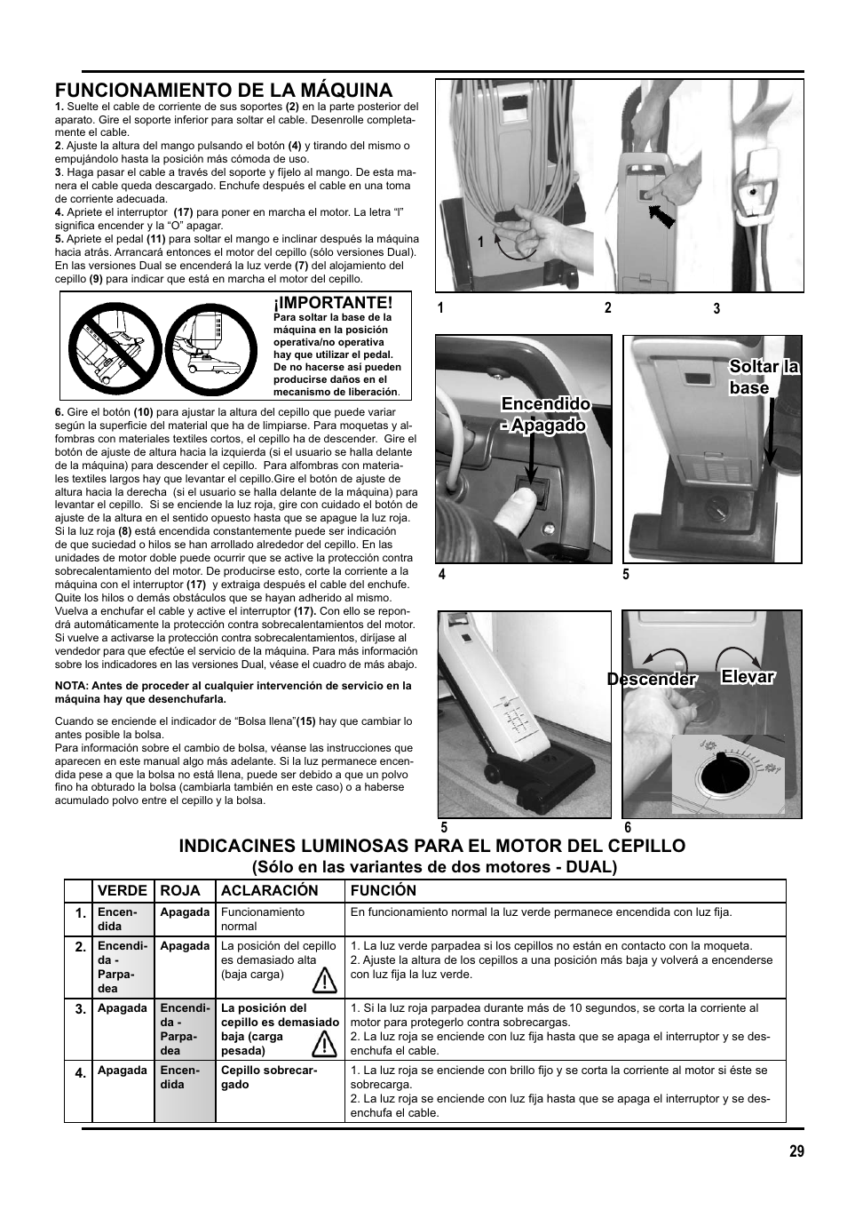 Funcionamiento de la máquina, Indicacines luminosas para el motor del cepillo | Clarke GU 15 DMU User Manual | Page 29 / 36