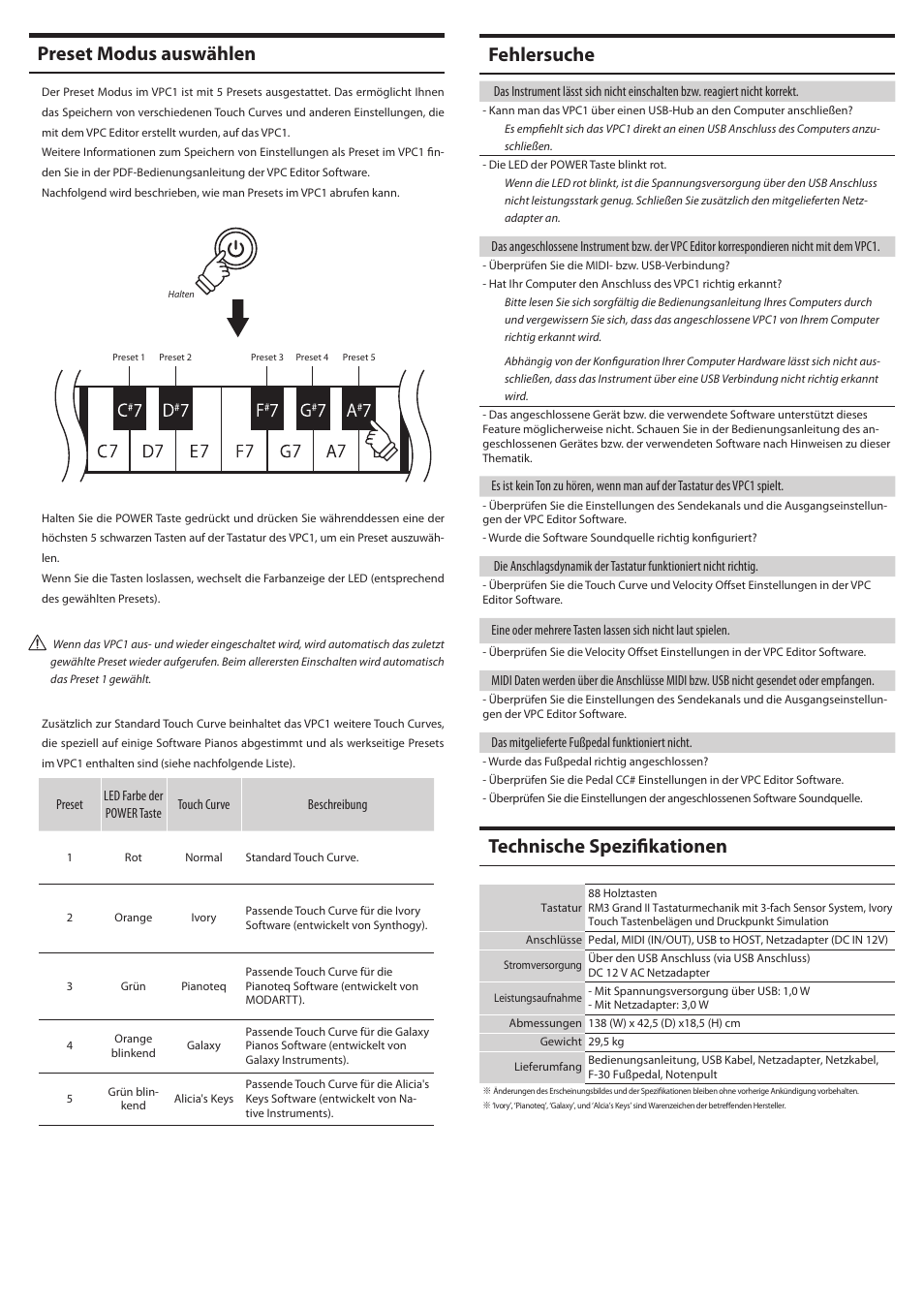 Fehlersuche, Technische spezifikationen, Preset modus auswählen | Kawai VPC1 User Manual | Page 10 / 28