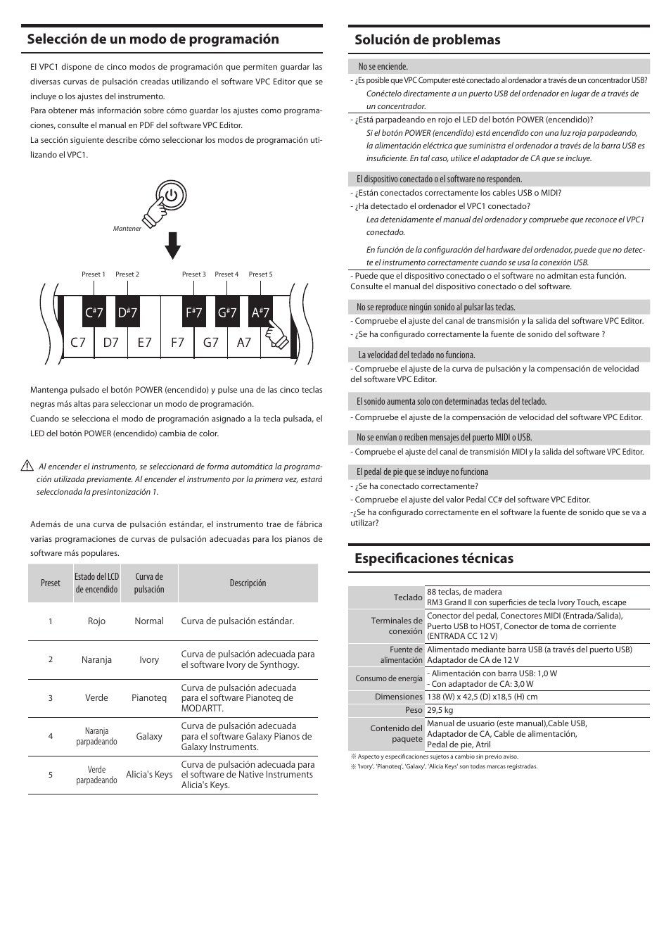 Solución de problemas, Especificaciones técnicas, Selección de un modo de programación | Kawai VPC1 User Manual | Page 18 / 28