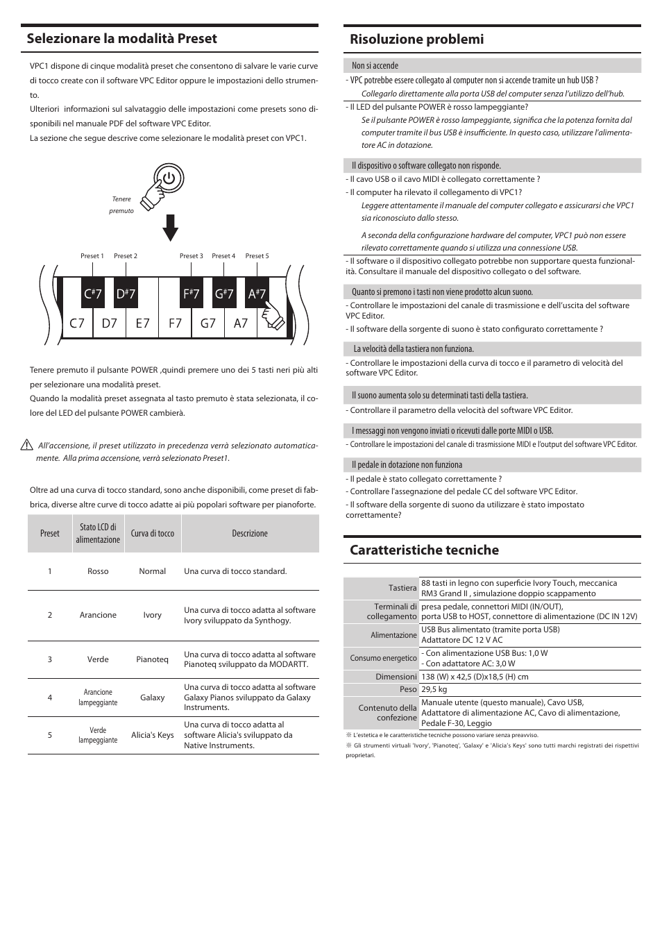 Risoluzione problemi, Caratteristiche tecniche, Selezionare la modalità preset | Kawai VPC1 User Manual | Page 22 / 28