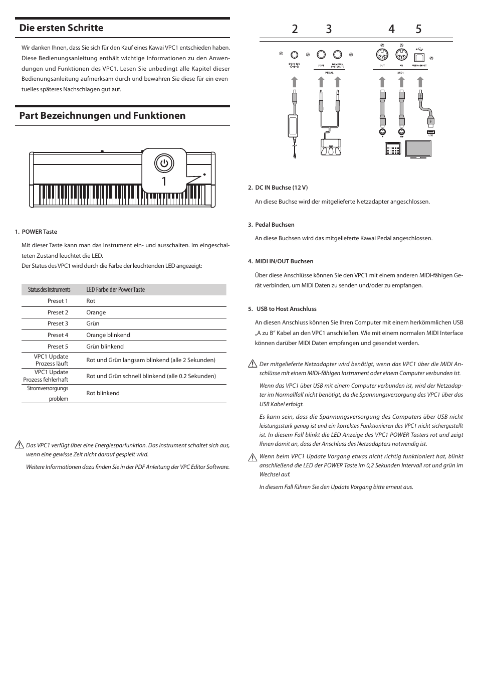 Die ersten schritte, Part bezeichnungen und funktionen | Kawai VPC1 User Manual | Page 8 / 28