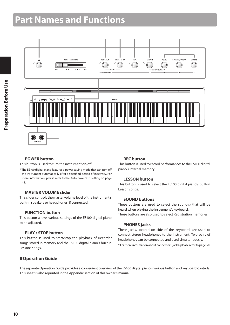 Part names and functions, Prepar a tion before u se | Kawai ES100 User Manual | Page 10 / 62