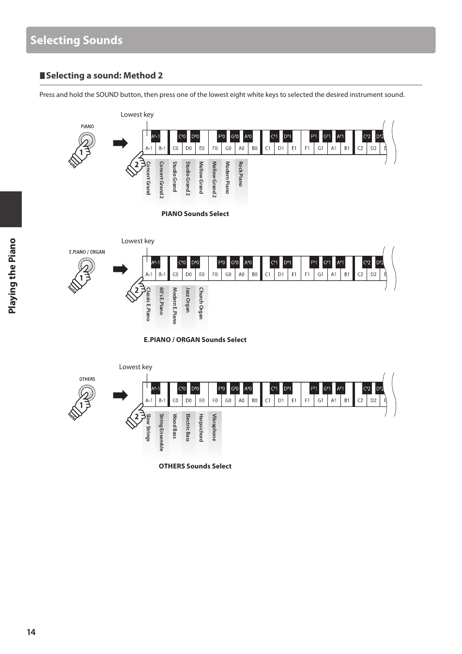 Selecting sounds, Selecting a sound: method 2 | Kawai ES100 User Manual | Page 14 / 62