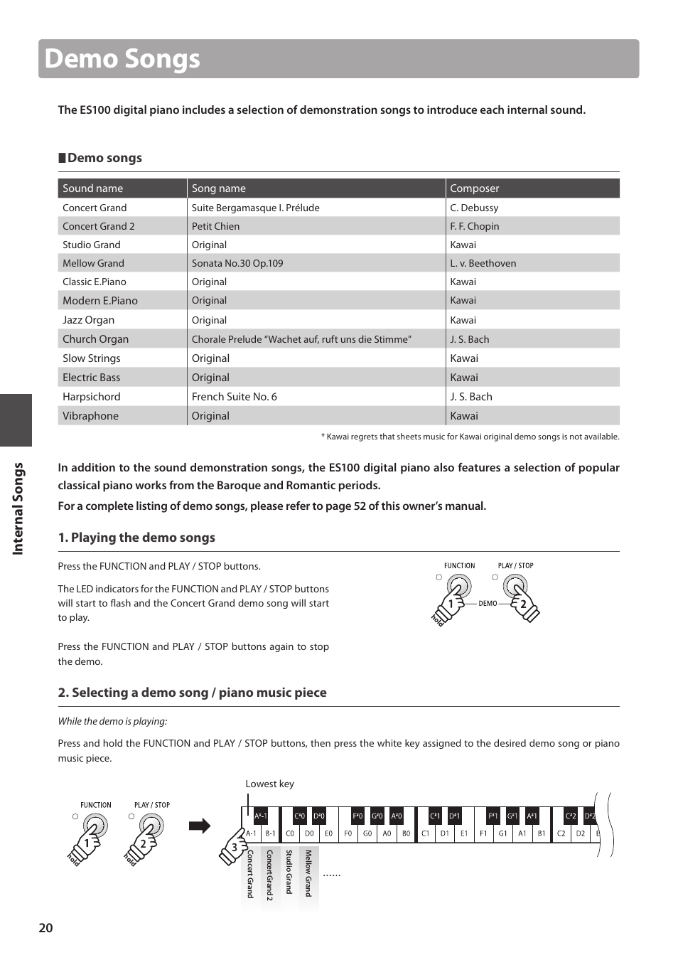 Demo songs, Internal songs, Playing the demo songs | Selecting a demo song / piano music piece | Kawai ES100 User Manual | Page 20 / 62