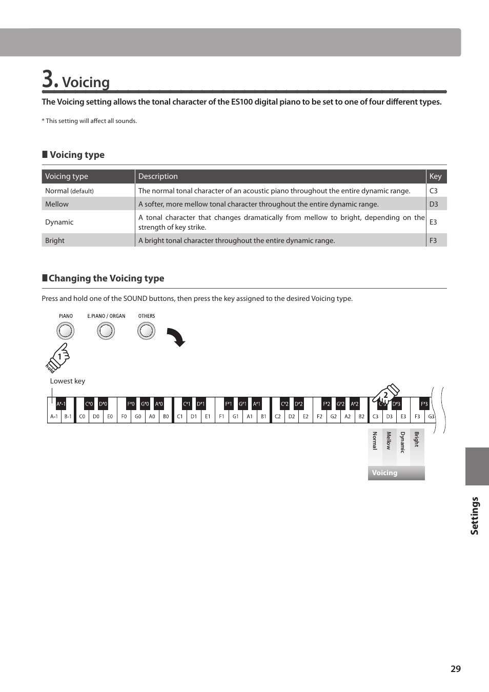 Voicing, Set tings | Kawai ES100 User Manual | Page 29 / 62