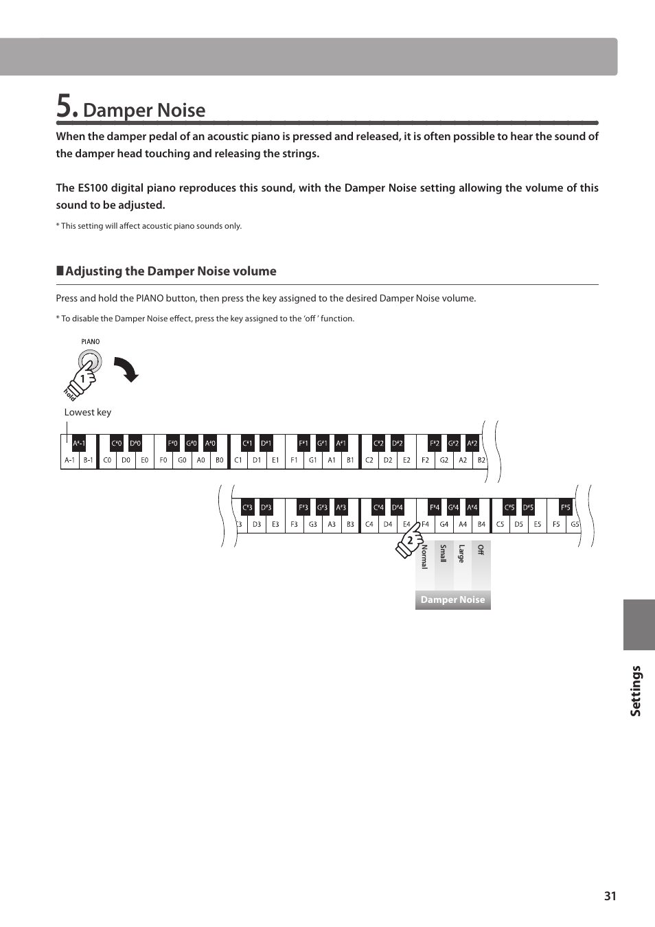 Damper noise | Kawai ES100 User Manual | Page 31 / 62