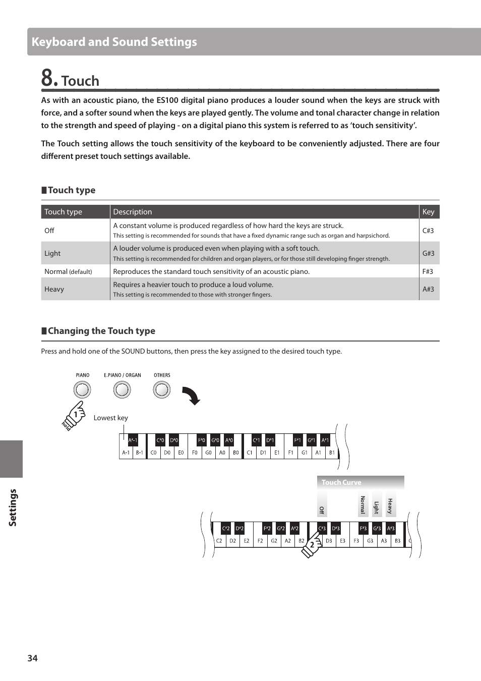 Touch, Keyboard and sound settings, Set tings | Kawai ES100 User Manual | Page 34 / 62