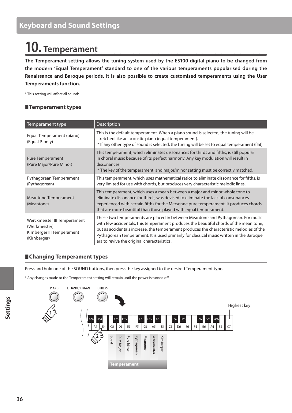 Temperament, Keyboard and sound settings, Set tings | Temperament types, Changing temperament types | Kawai ES100 User Manual | Page 36 / 62