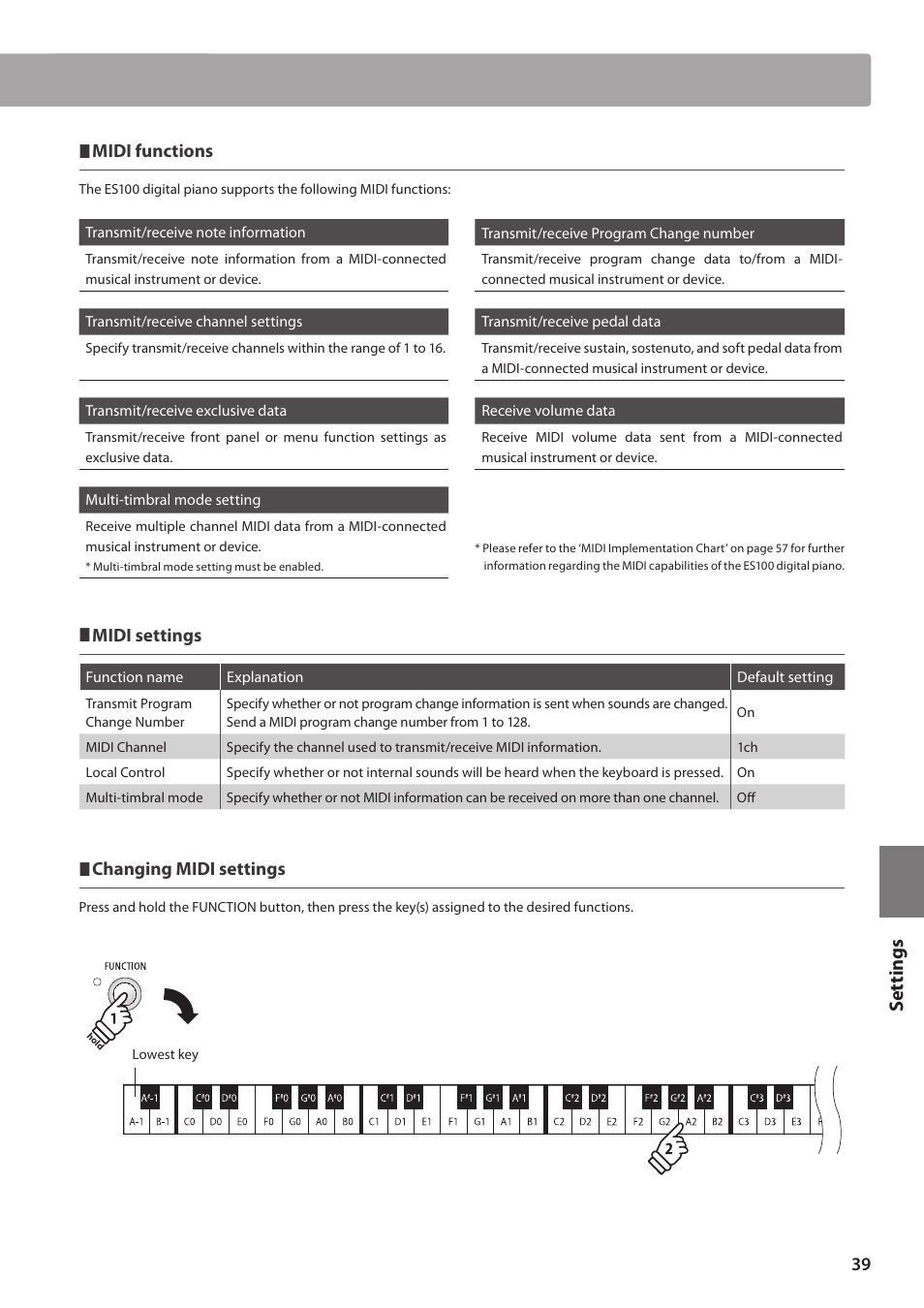 Set tings, Midi settings, Changing midi settings | Midi functions | Kawai ES100 User Manual | Page 39 / 62