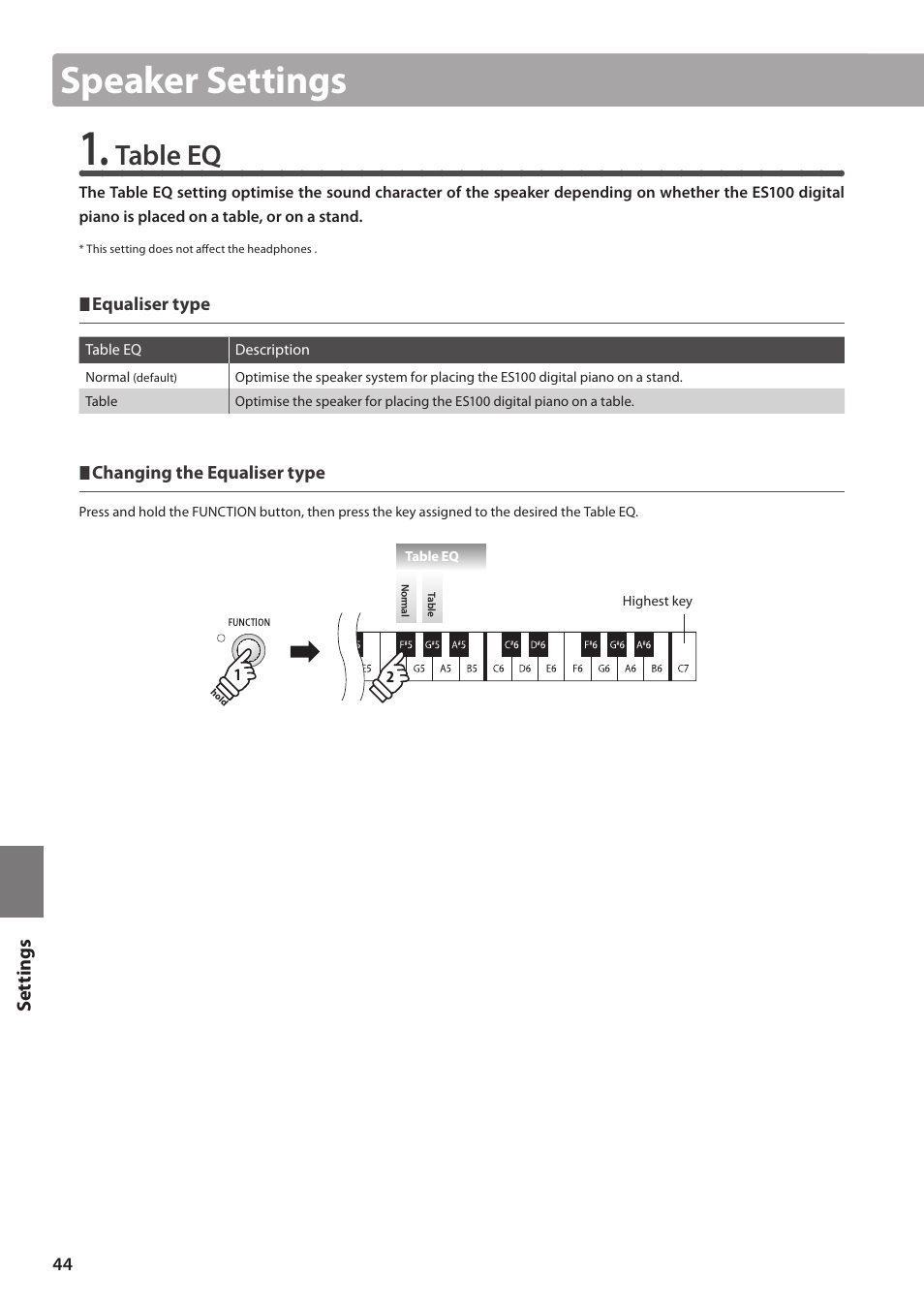 Speaker settings, Table eq | Kawai ES100 User Manual | Page 44 / 62