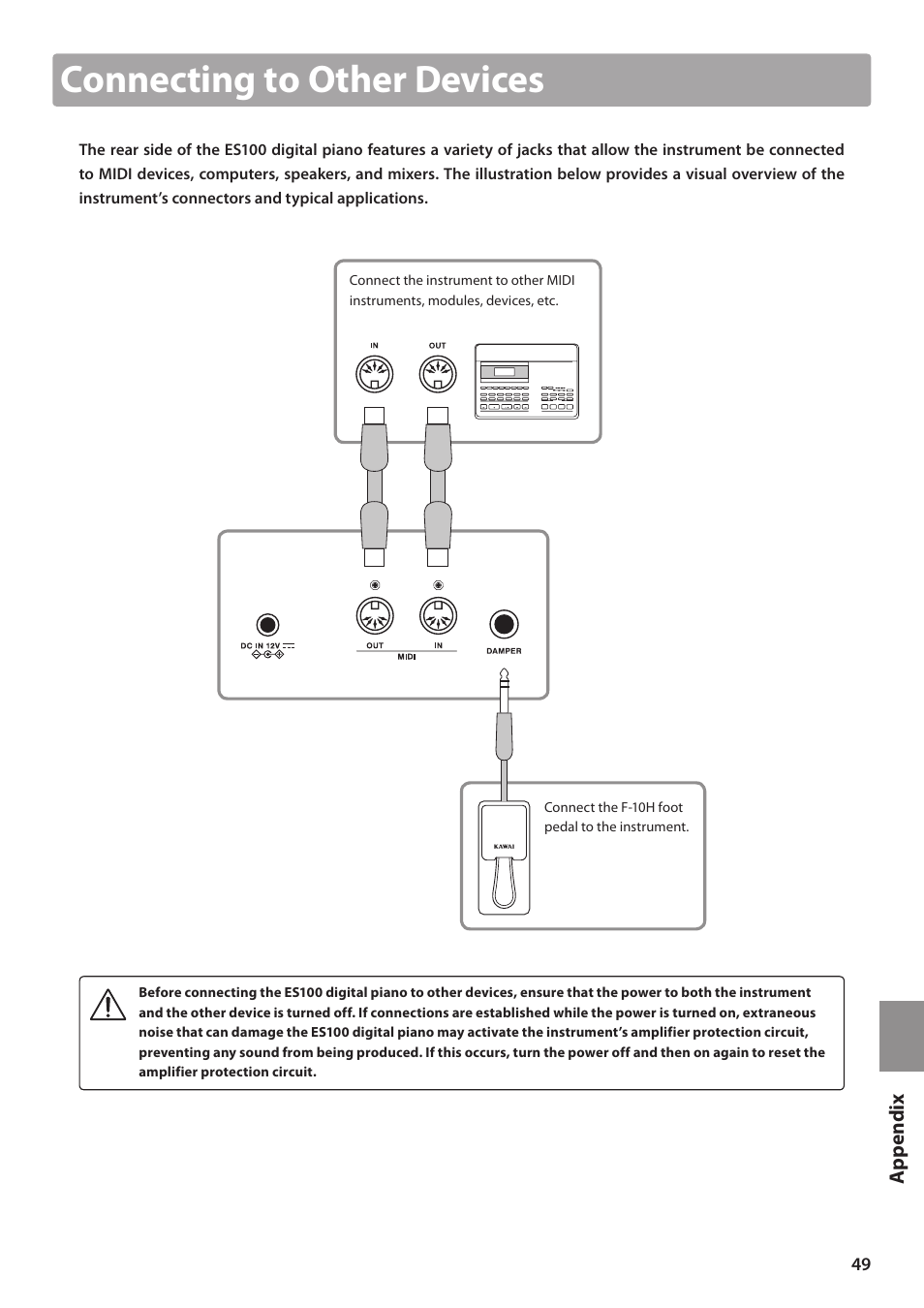 Connecting to other devices, App e ndi x | Kawai ES100 User Manual | Page 49 / 62