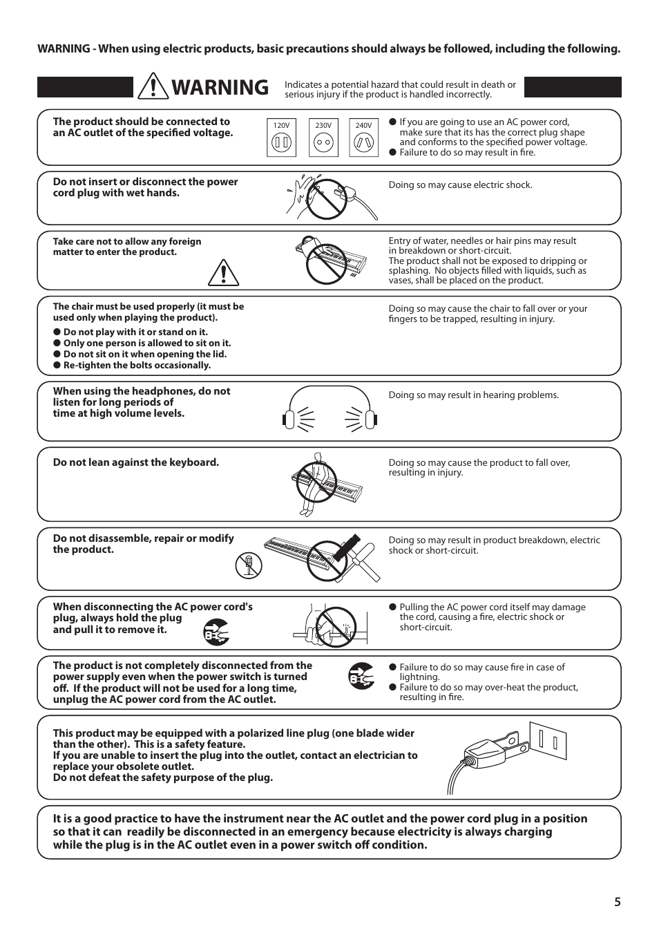 Warning | Kawai ES100 User Manual | Page 5 / 62