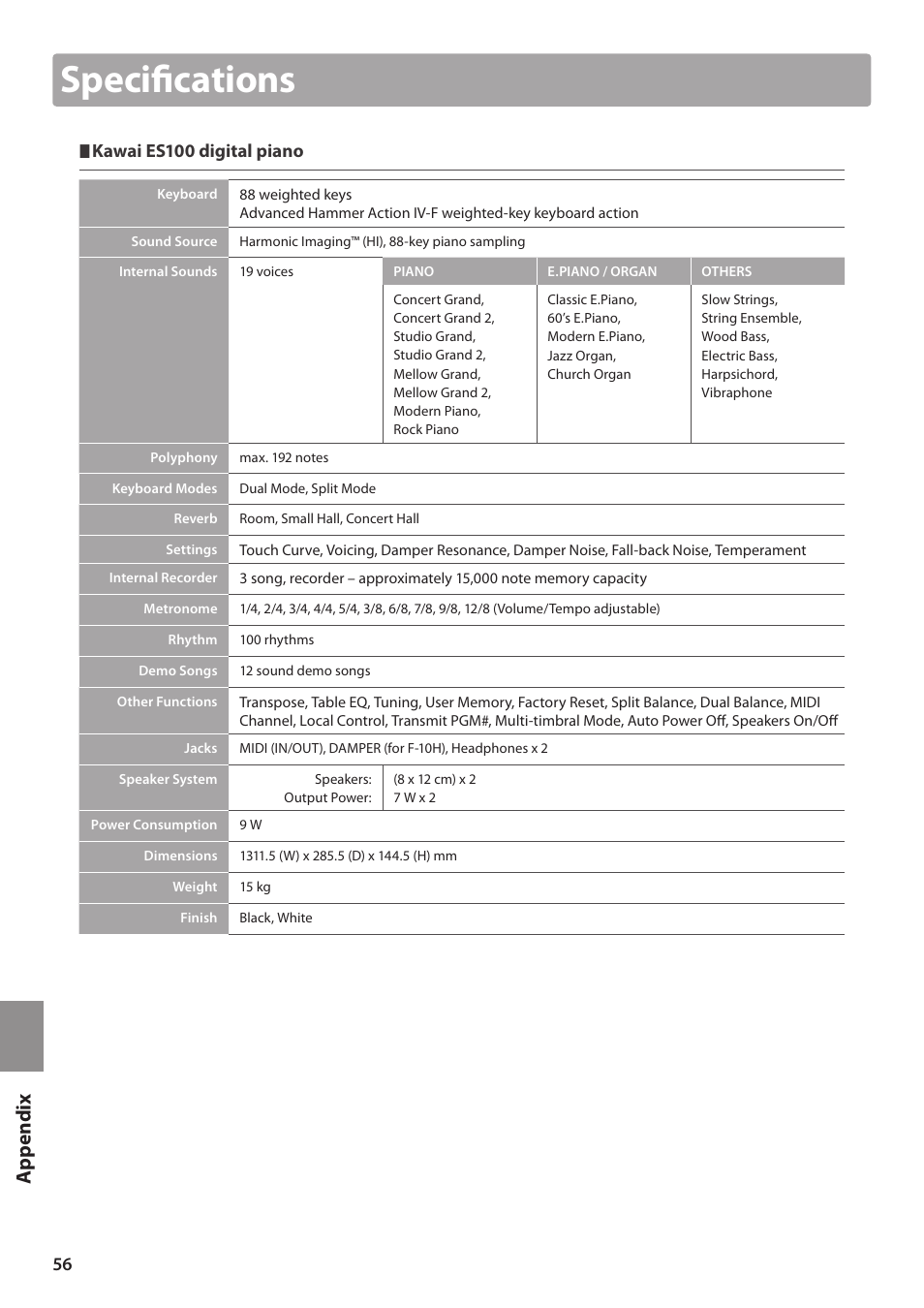 Specifications, App e ndi x, Kawai es100 digital piano | Kawai ES100 User Manual | Page 56 / 62