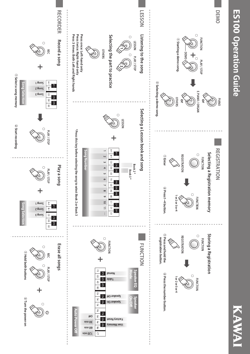 Es 1 0 0, Function, Demo lesson recorder registration | Kawai ES100 User Manual | Page 60 / 62