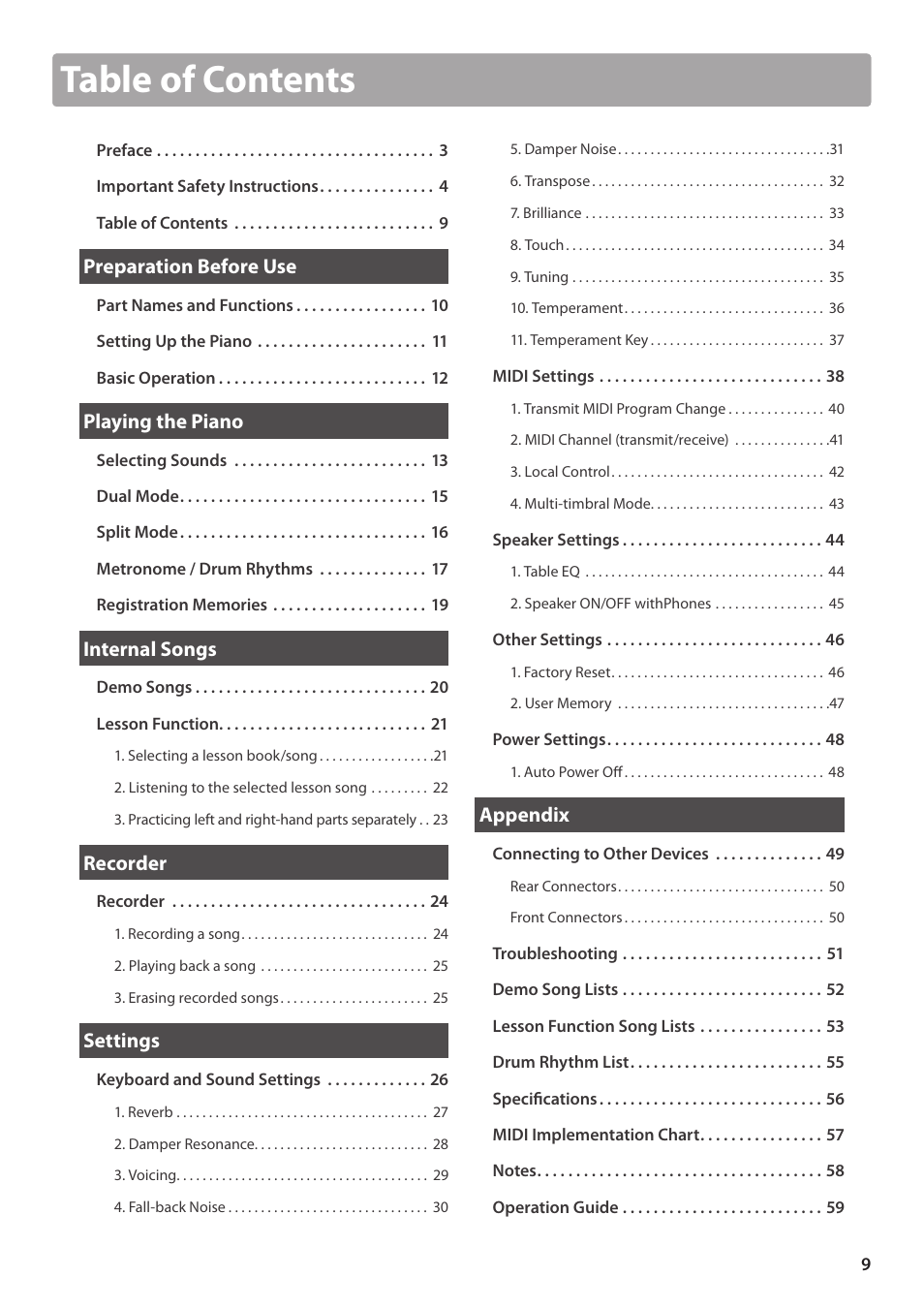 Kawai ES100 User Manual | Page 9 / 62