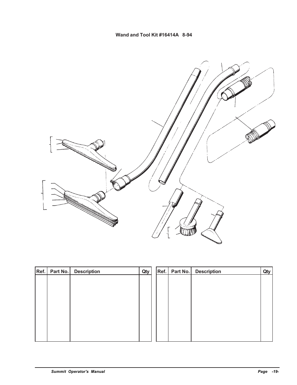 Wand and tool kit | Clarke SUMMIT Wet/Dry Vacuum User Manual | Page 19 / 28
