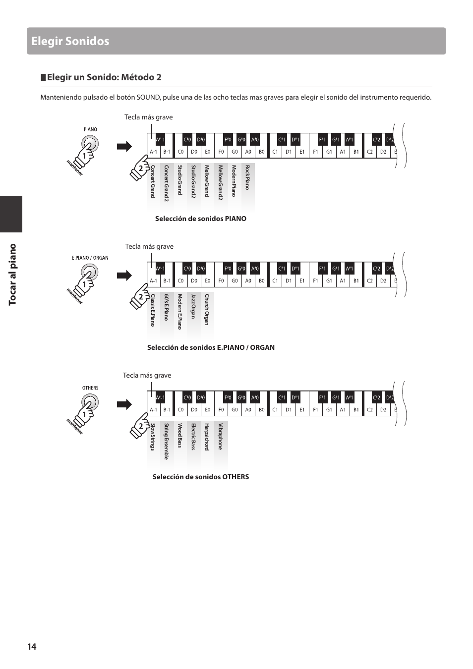 Elegir sonidos, Elegir un sonido: método 2 | Kawai ES100 User Manual | Page 14 / 62