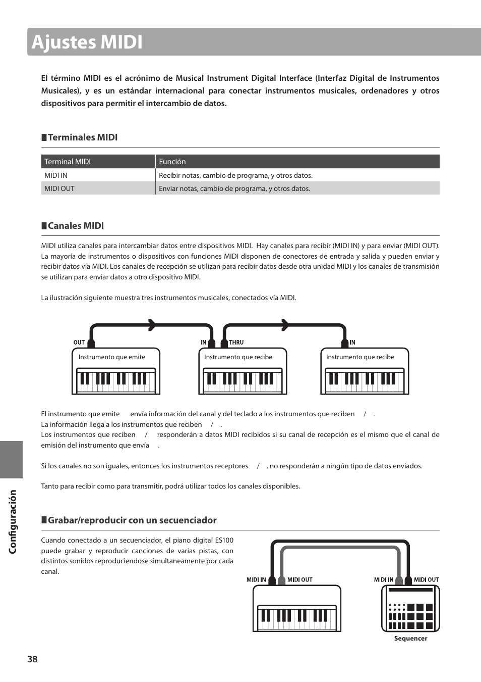 Ajustes midi, Configuración | Kawai ES100 User Manual | Page 38 / 62