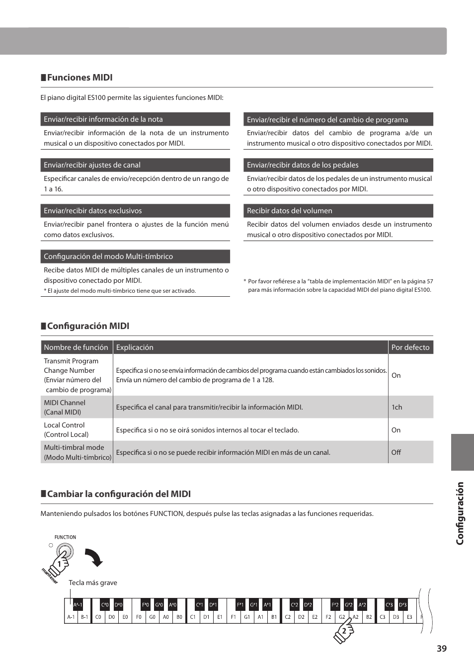 Configuración, Configuración midi, Cambiar la configuración del midi | Funciones midi | Kawai ES100 User Manual | Page 39 / 62