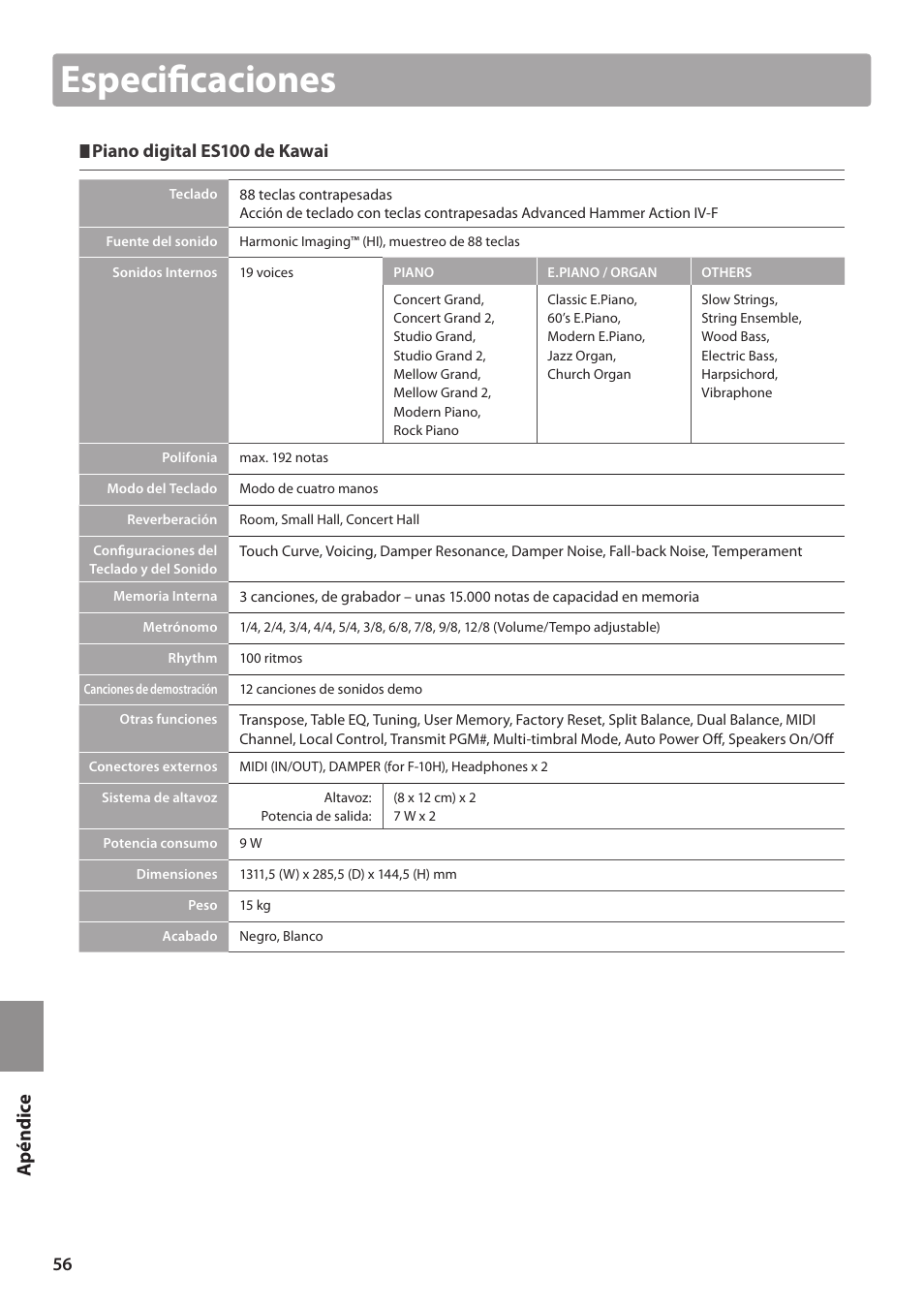 Especificaciones, Ap é n dice, Piano digital es100 de kawai | Kawai ES100 User Manual | Page 56 / 62