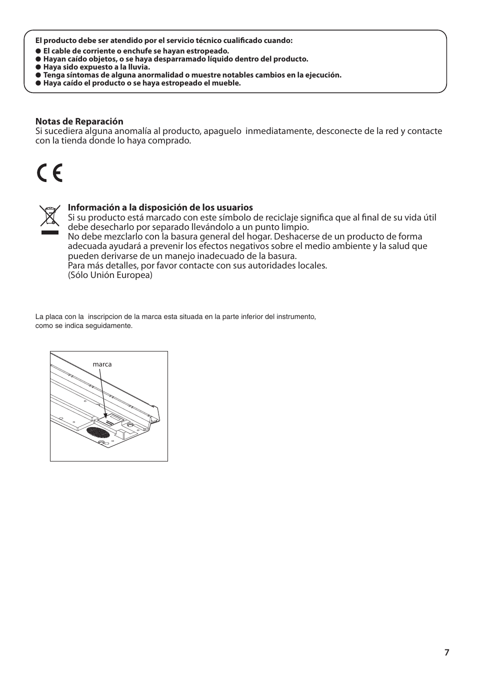 Kawai ES100 User Manual | Page 7 / 62