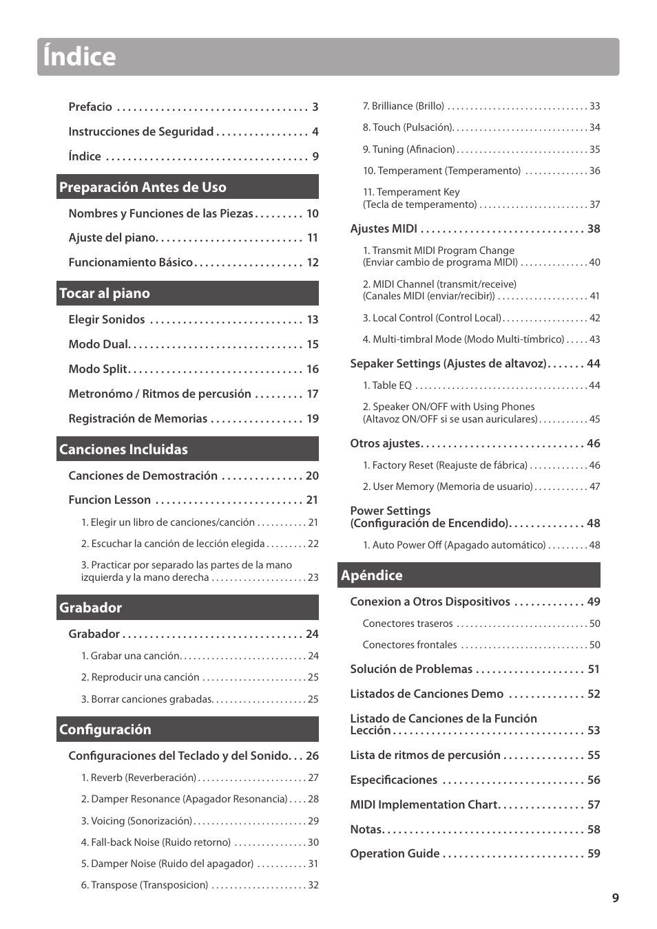 Índice | Kawai ES100 User Manual | Page 9 / 62