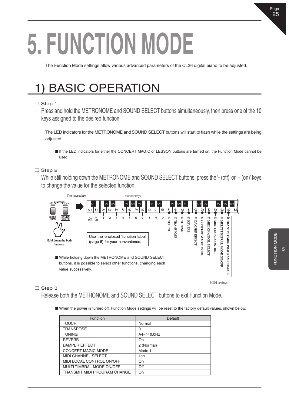 Function mode, 1) basic operation | Kawai CL36 User Manual | Page 25 / 44