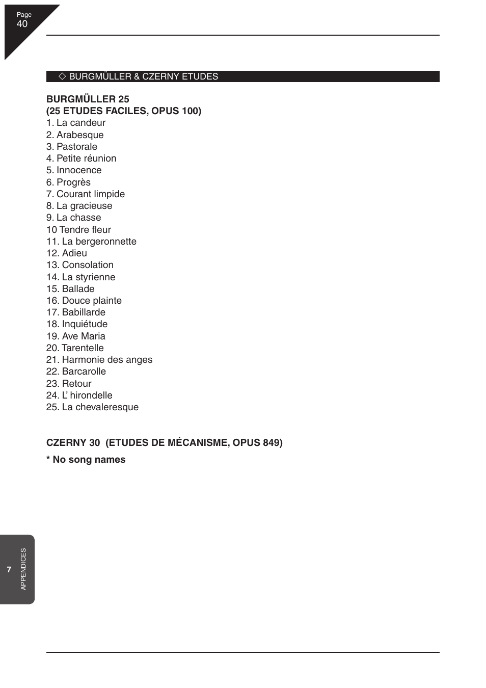 Kawai CL36 User Manual | Page 40 / 44