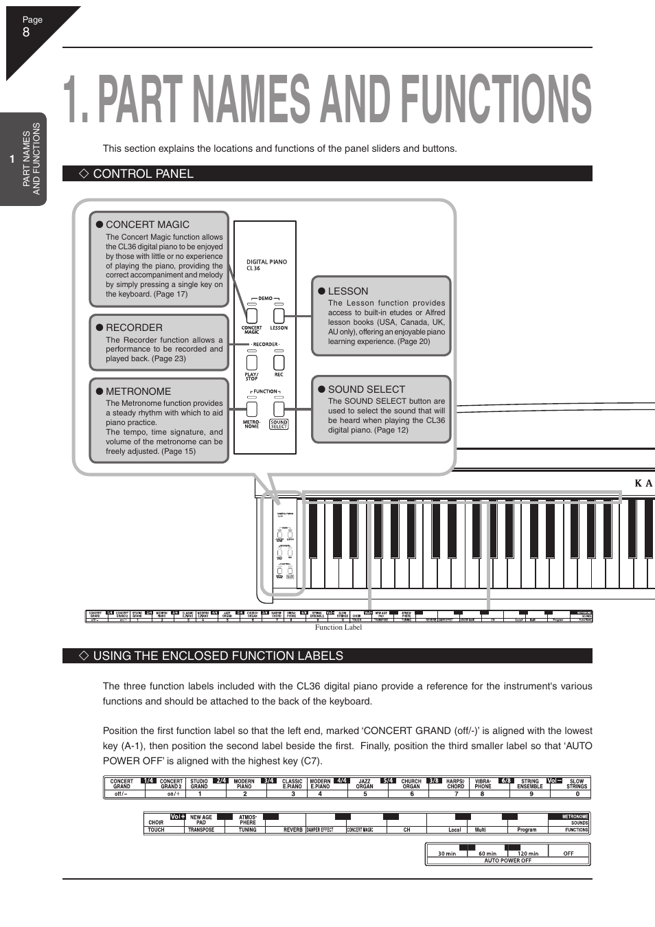 Part names and functions | Kawai CL36 User Manual | Page 8 / 44