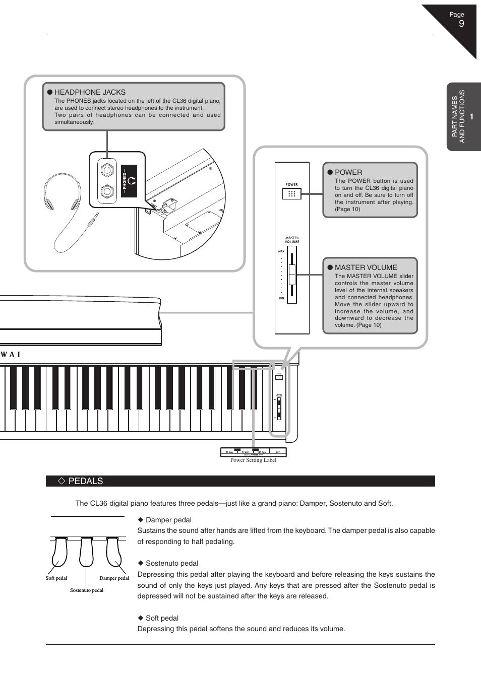 Pedals | Kawai CL36 User Manual | Page 9 / 44