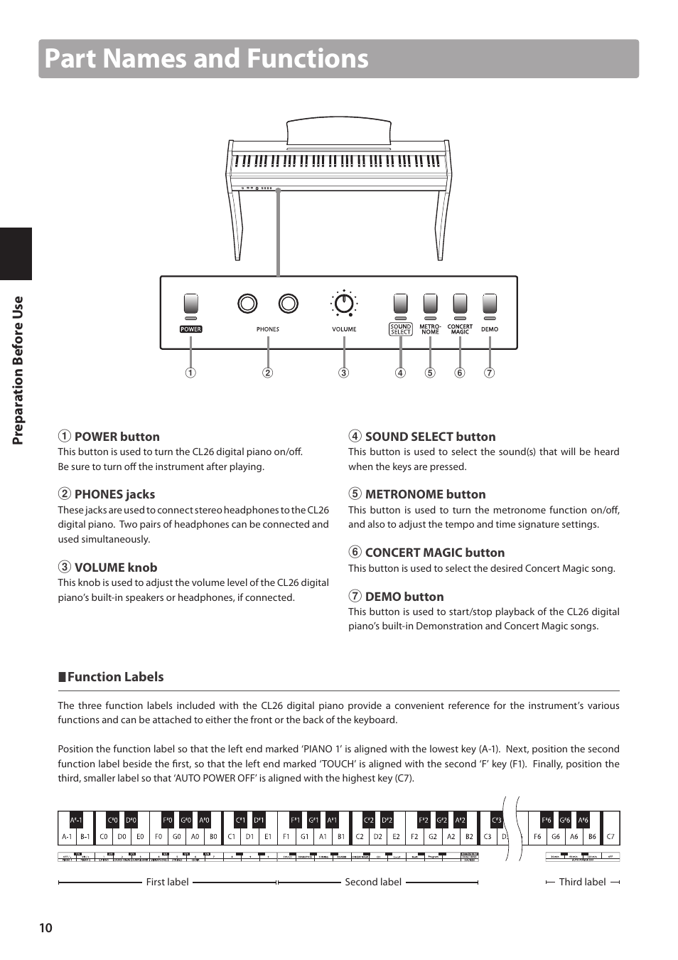 Part names and functions, Prepar at ion before u se | Kawai CL26 User Manual | Page 10 / 40