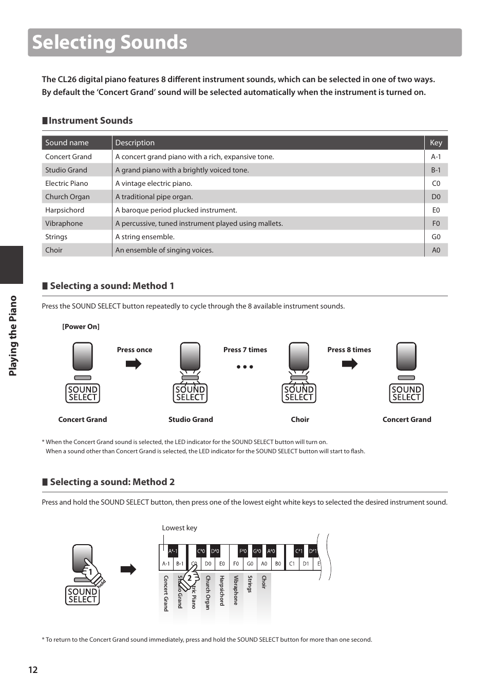 Selecting sounds, Pla y ing the p iano, Instrument sounds | Selecting a sound: method 1, Selecting a sound: method 2 | Kawai CL26 User Manual | Page 12 / 40