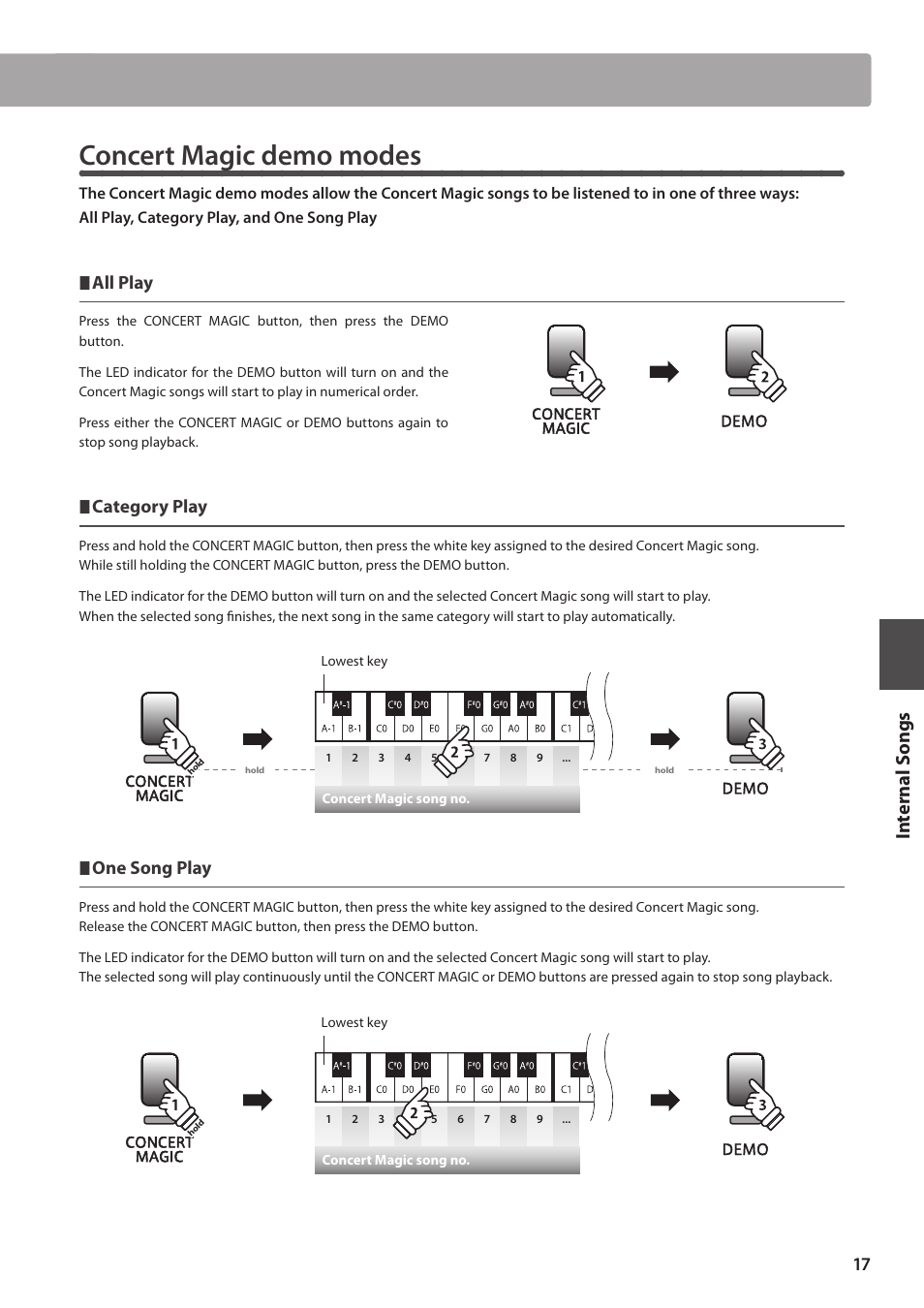 Concert magic demo modes, All play, Category play | One song play | Kawai CL26 User Manual | Page 17 / 40