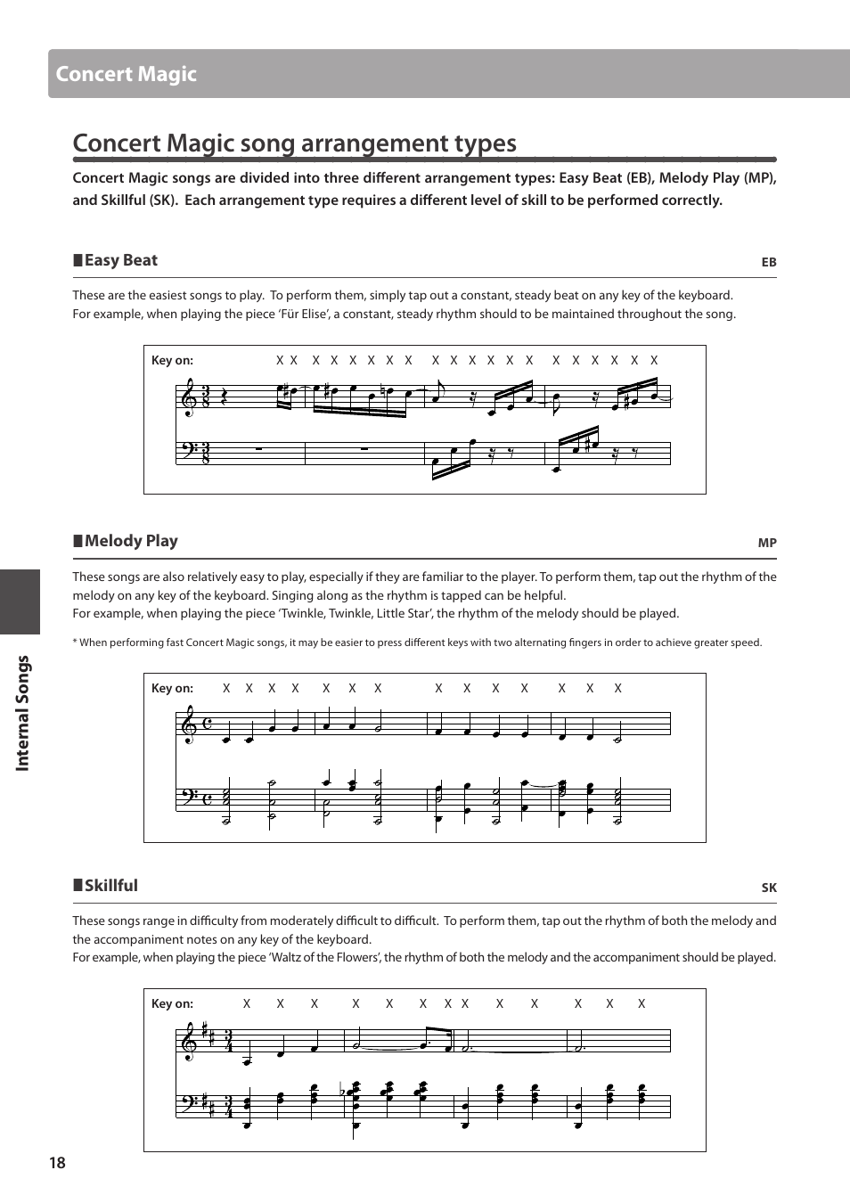 Concert magic song arrangement types, Concert magic, Easy beat | Melody play, Skillful | Kawai CL26 User Manual | Page 18 / 40