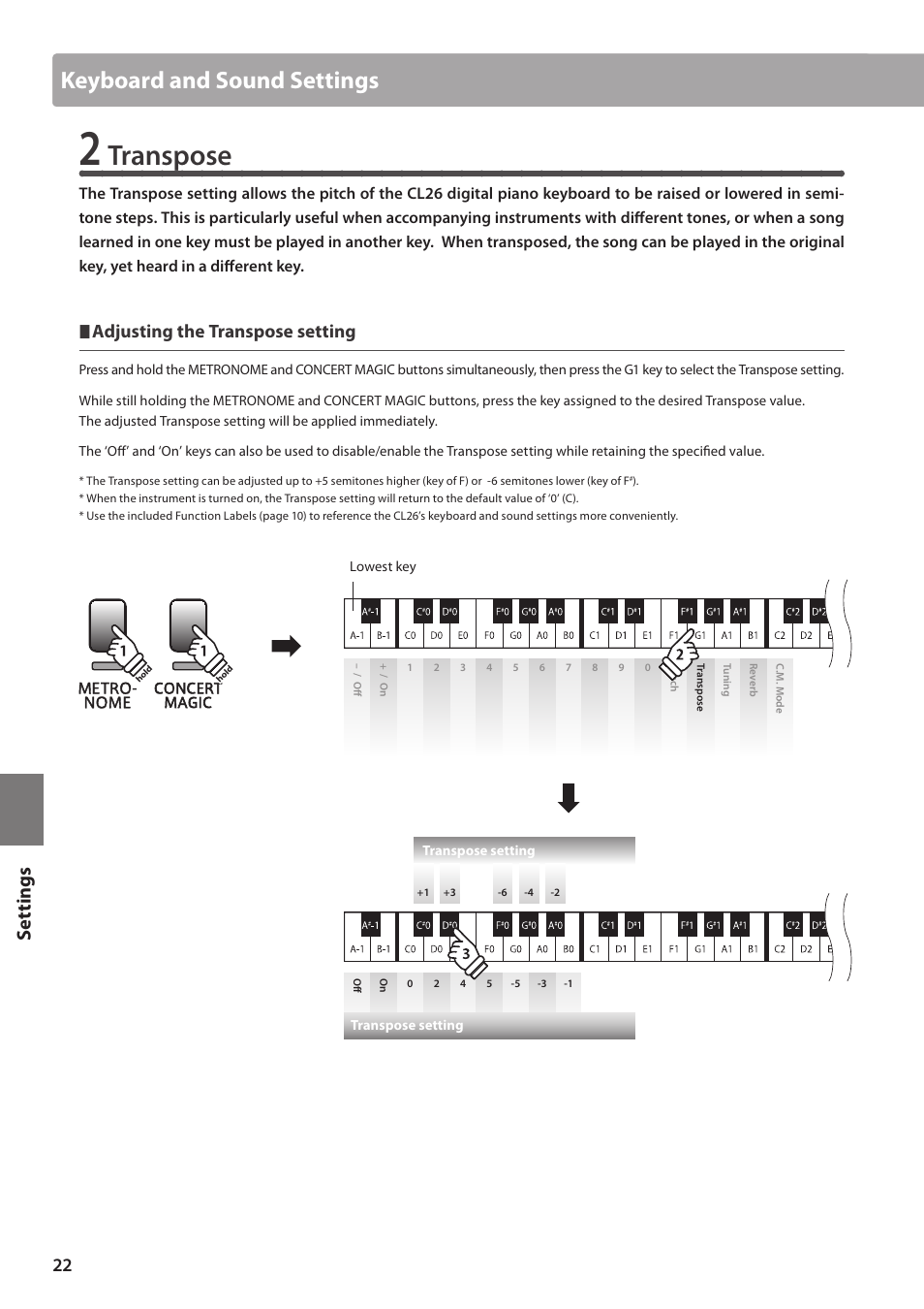 Transpose, Keyboard and sound settings, Set tings | Adjusting the transpose setting | Kawai CL26 User Manual | Page 22 / 40