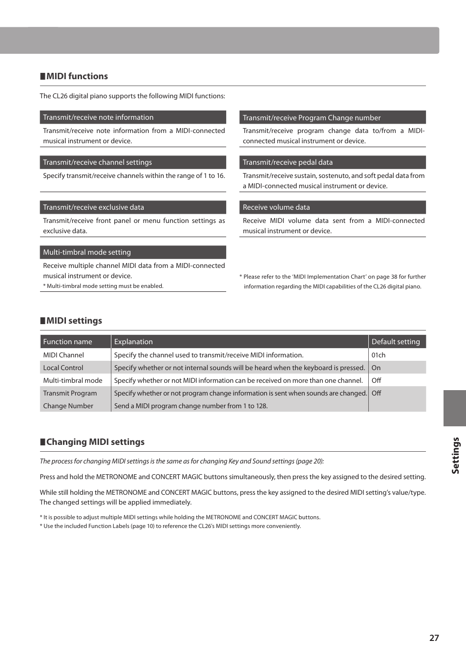 Set tings, Midi settings, Changing midi settings | Midi functions | Kawai CL26 User Manual | Page 27 / 40