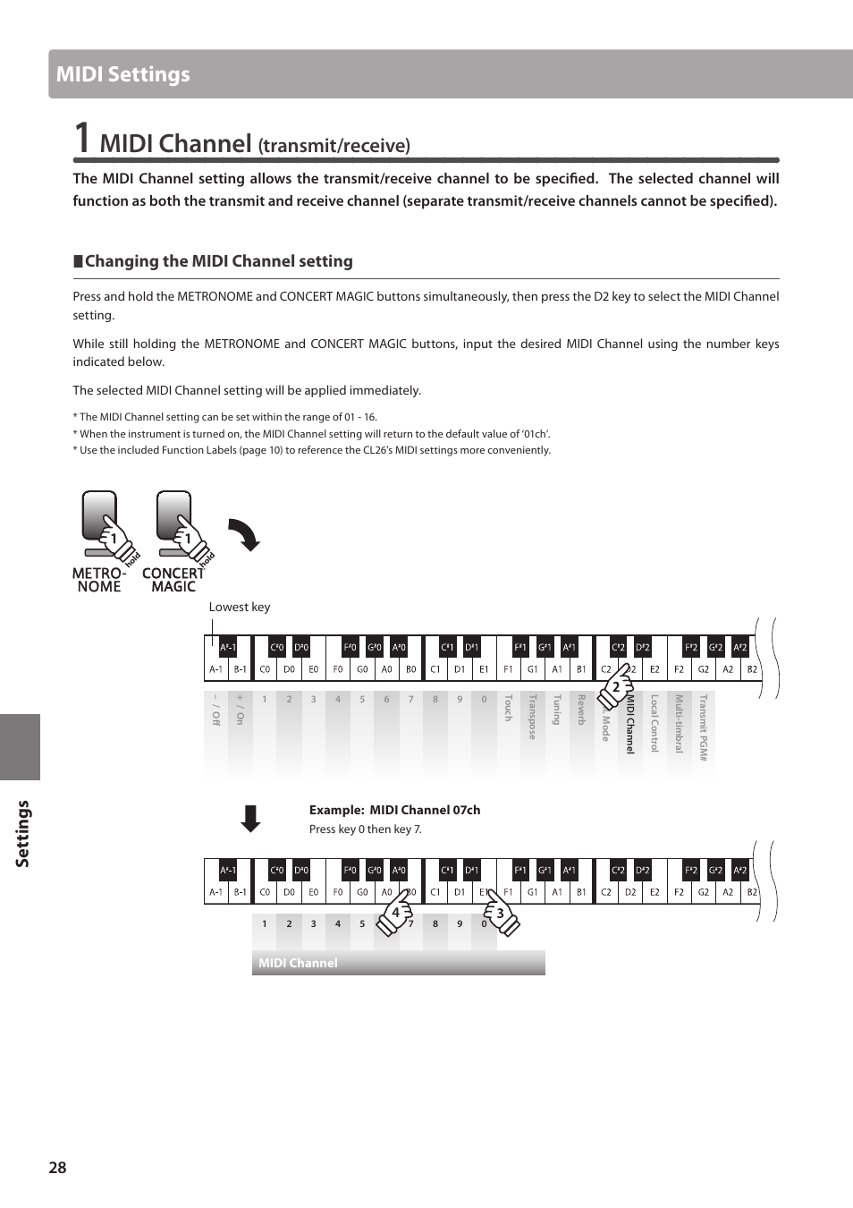 Midi channel, Midi settings, Transmit/receive) | Set tings, Changing the midi channel setting | Kawai CL26 User Manual | Page 28 / 40