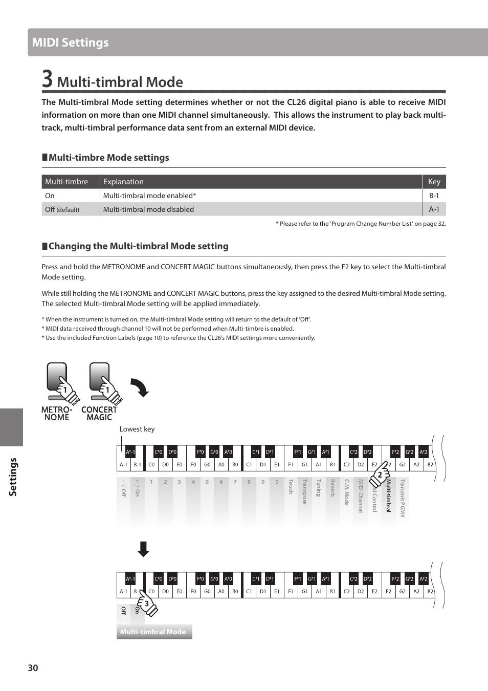 Multi-timbral mode, Midi settings, Set tings | Multi-timbre mode settings, Changing the multi-timbral mode setting | Kawai CL26 User Manual | Page 30 / 40