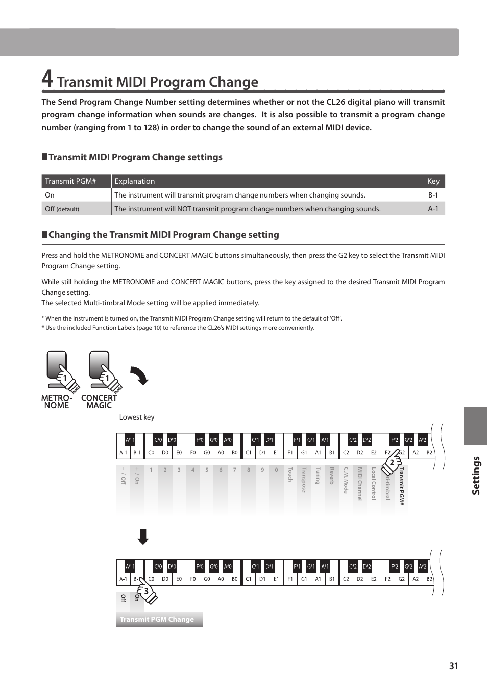 Transmit midi program change, Set tings, Transmit midi program change settings | Changing the transmit midi program change setting | Kawai CL26 User Manual | Page 31 / 40