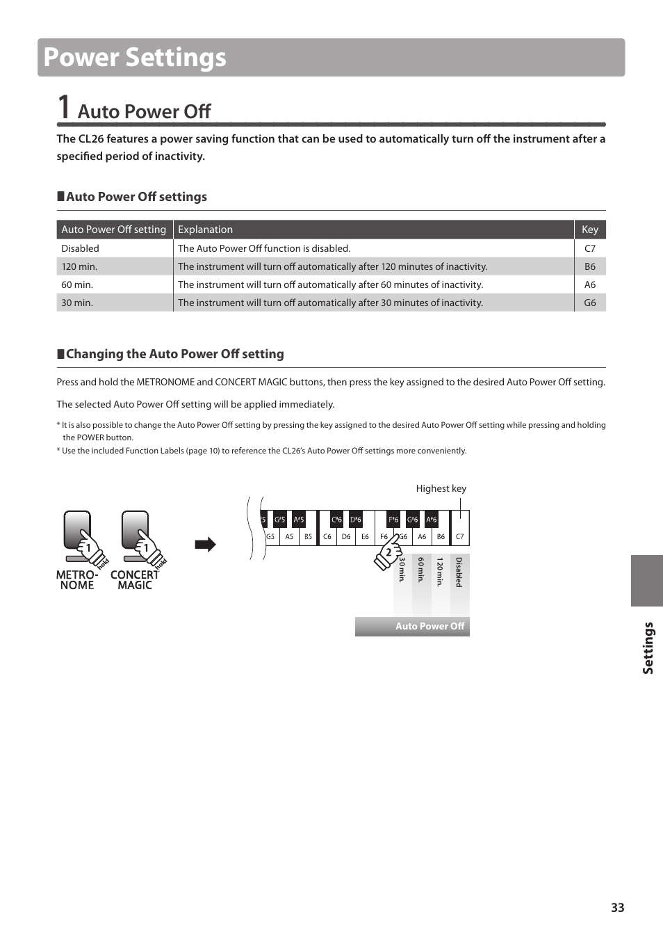 Power settings, Auto power off | Kawai CL26 User Manual | Page 33 / 40